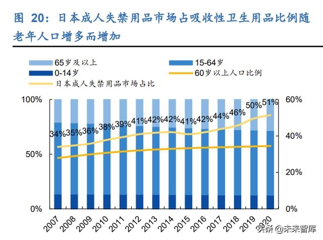 日韩十八禁在线1区2区3区不卡